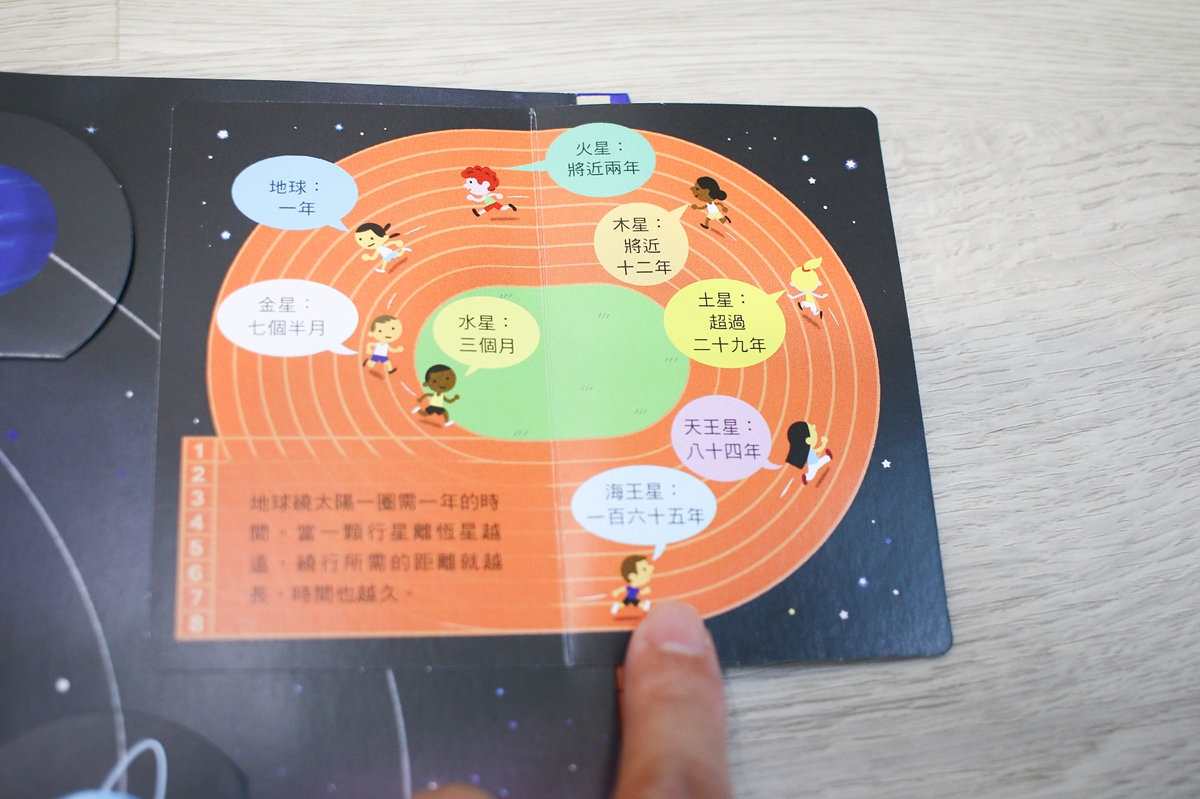 KIDSREAD 點讀筆 KiDiDOC 超好玩互動知識書 第2輯