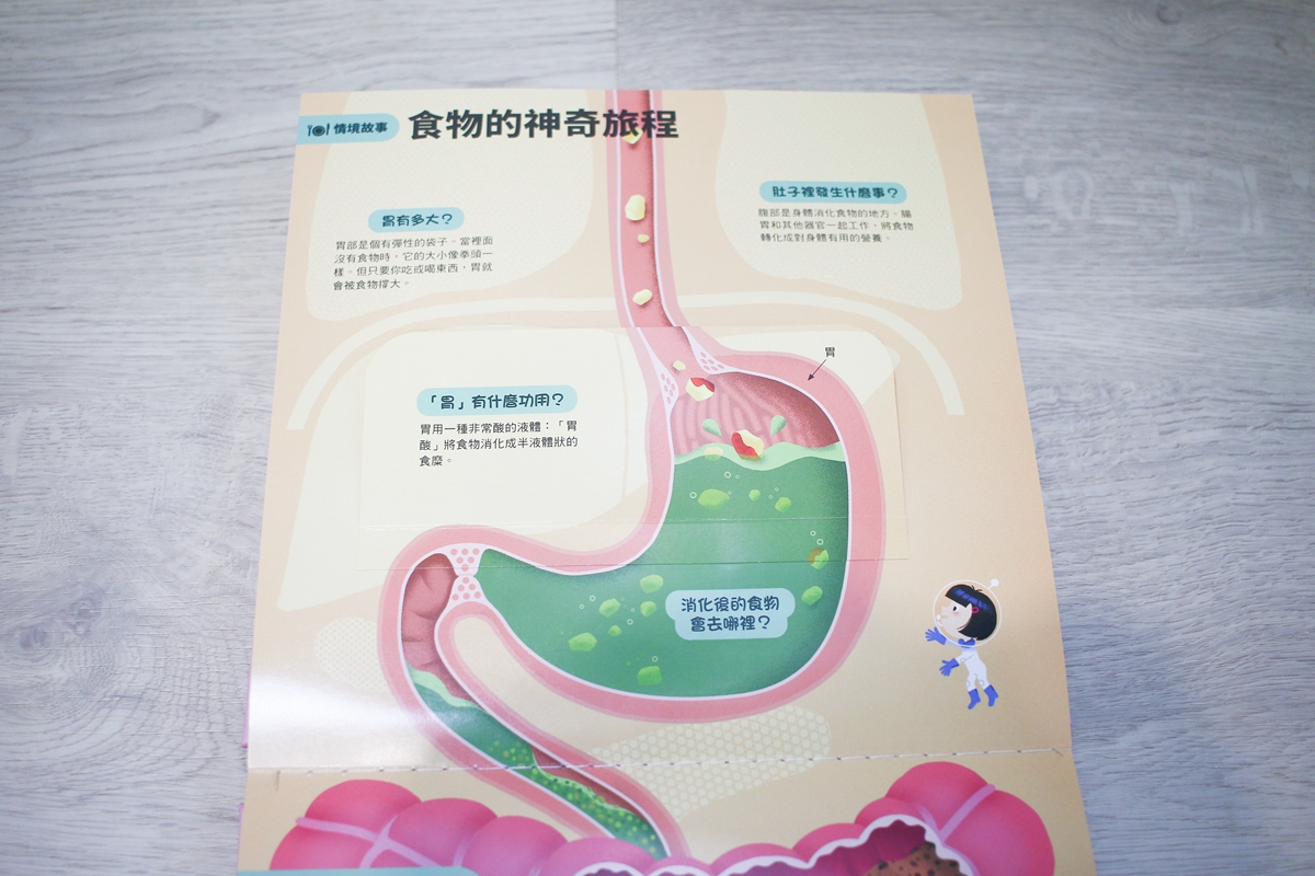 KIDSREAD 點讀筆 KiDiDOC 超好玩互動知識書 第2輯