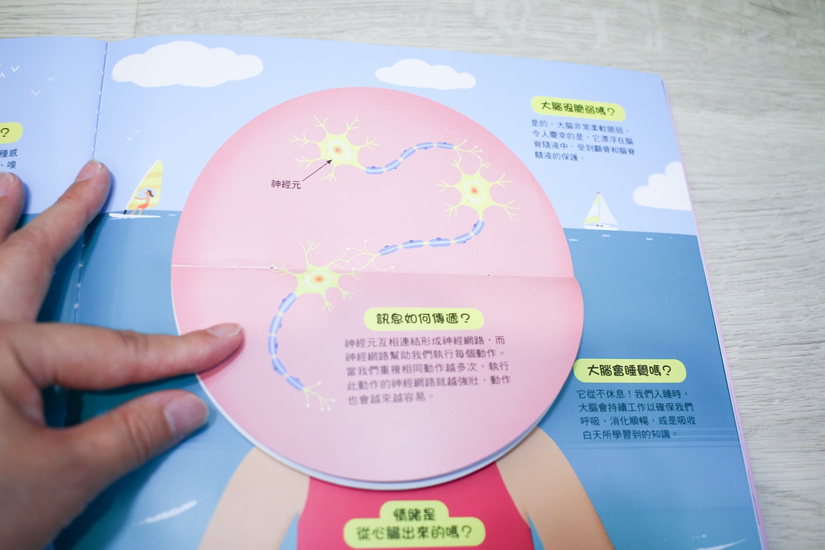 KIDSREAD 點讀筆 KiDiDOC 超好玩互動知識書 第2輯