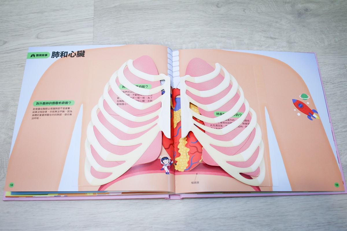 KIDSREAD 點讀筆 KiDiDOC 超好玩互動知識書 第2輯