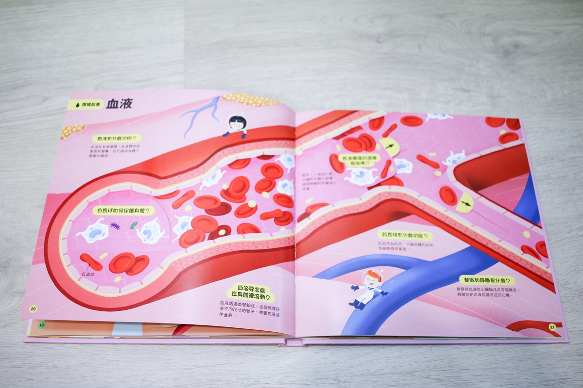 KIDSREAD 點讀筆 KiDiDOC 超好玩互動知識書 第2輯