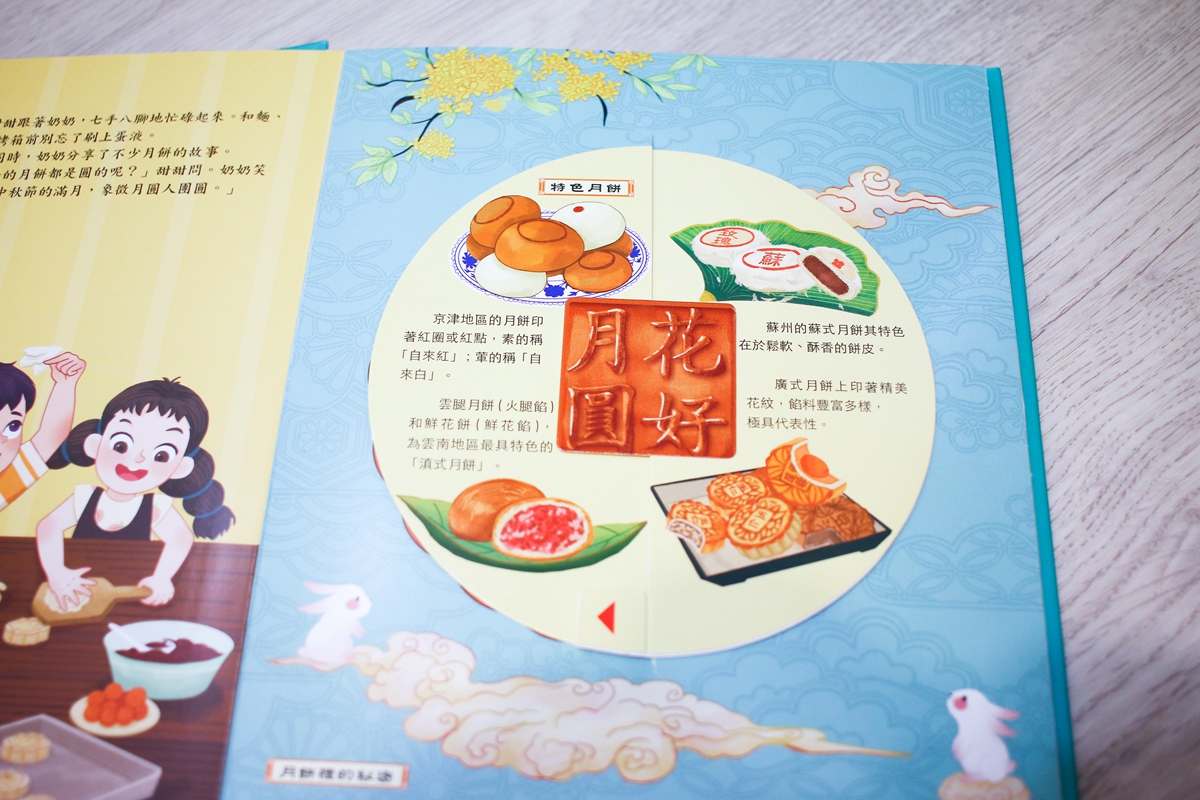 KIDSREAD 點讀筆春節端午中秋49