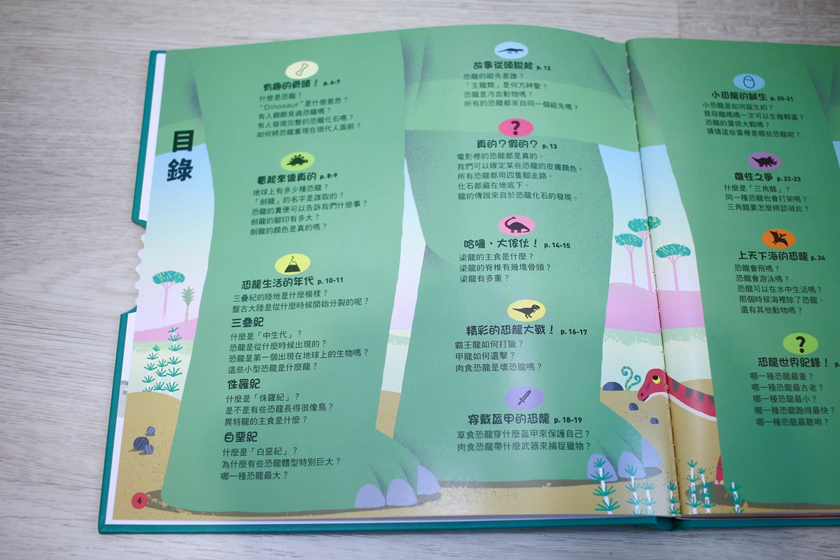 KIDSREAD點讀筆 KiDiDOC 超好玩互動知識書008