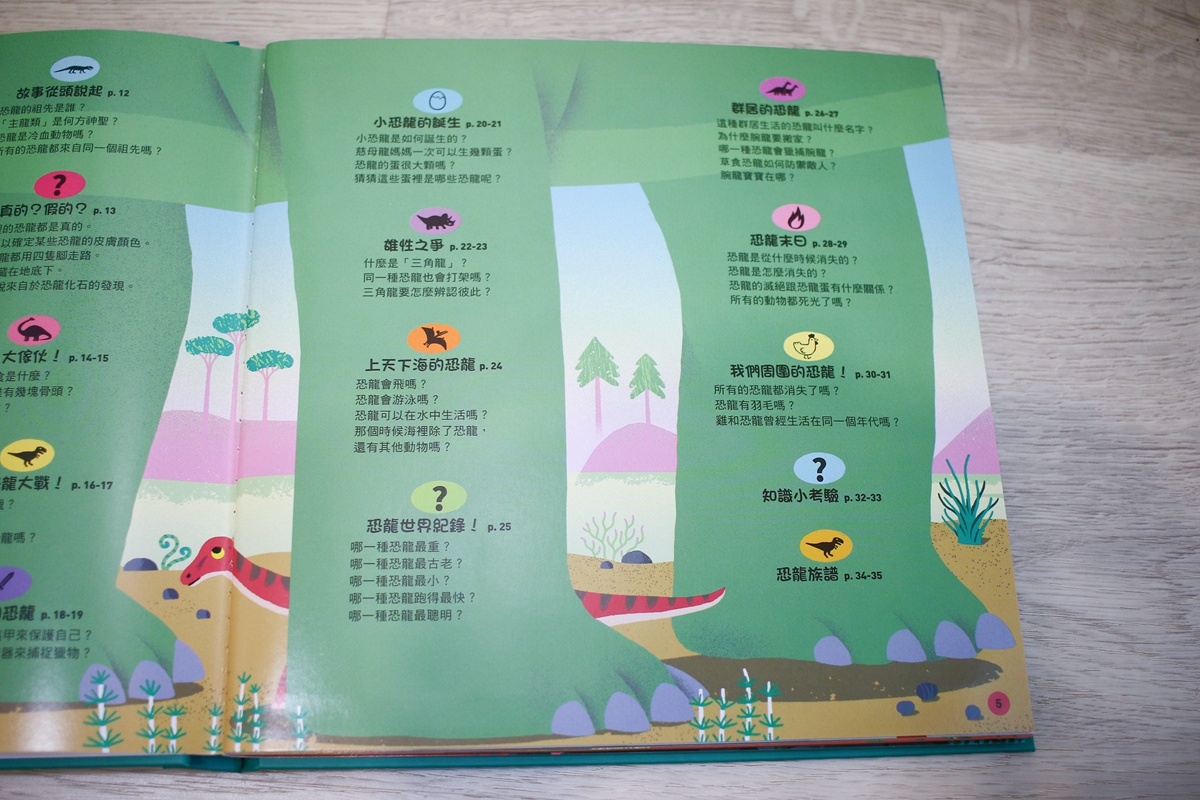 KIDSREAD點讀筆 KiDiDOC 超好玩互動知識書009