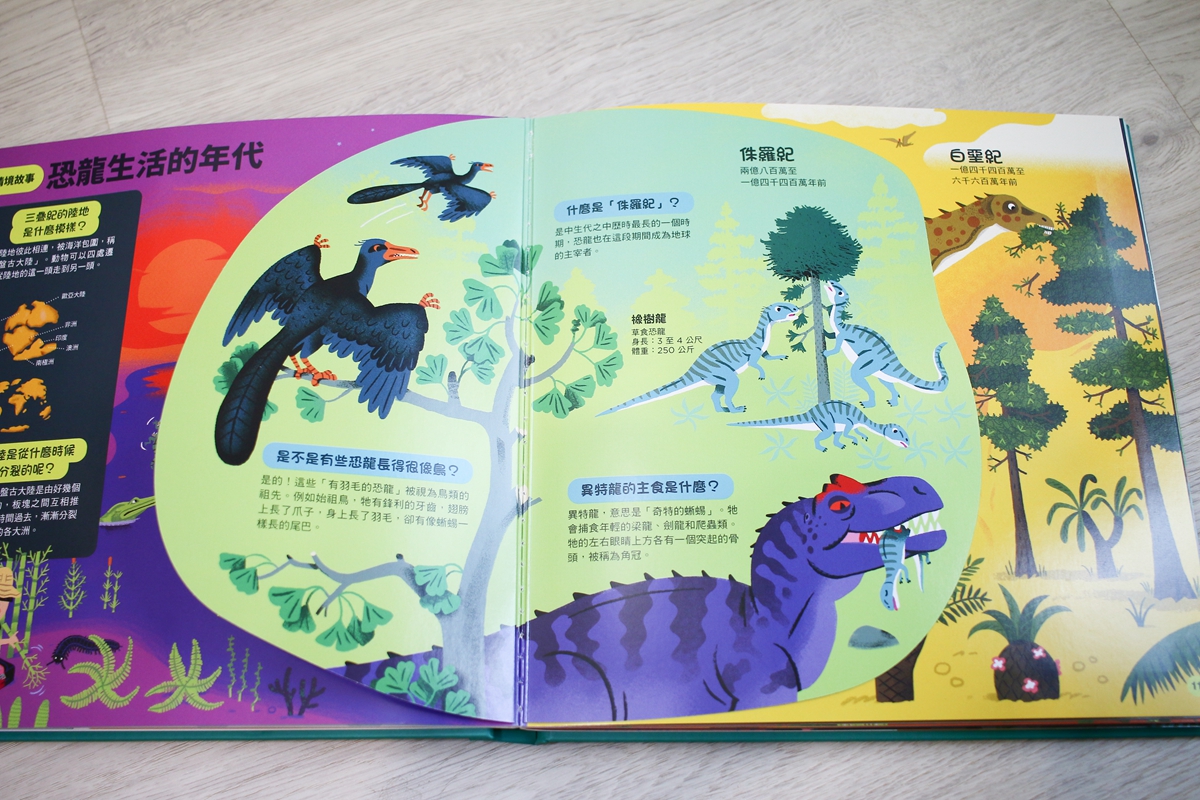 KIDSREAD點讀筆 KiDiDOC 超好玩互動知識書029