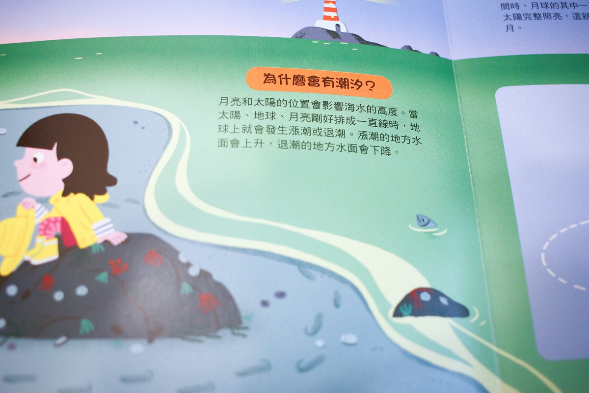 KIDSREAD點讀筆 KiDiDOC 超好玩互動知識書094