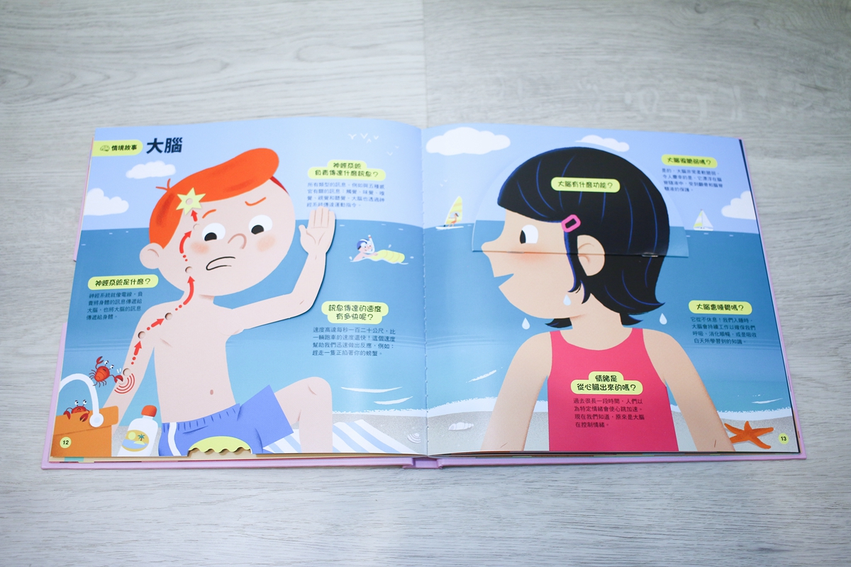 KIDSREAD點讀筆 KiDiDOC 超好玩互動知識書206