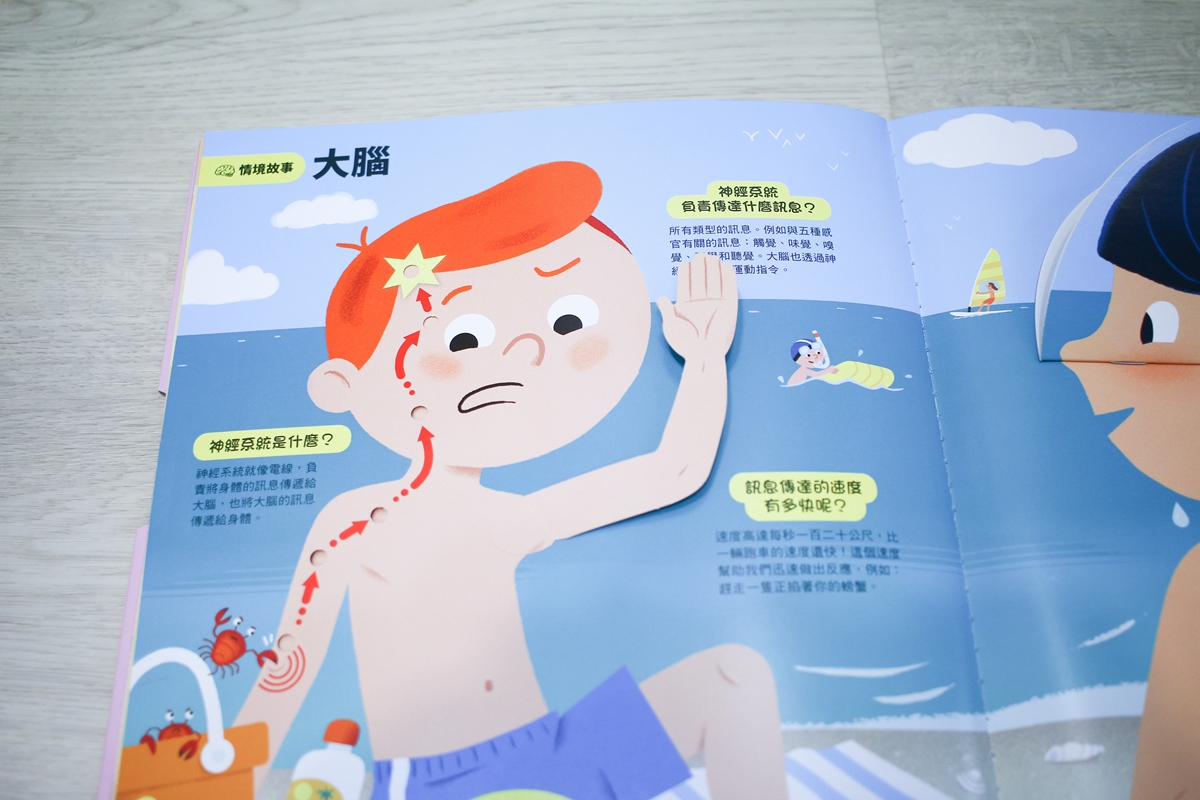 KIDSREAD點讀筆 KiDiDOC 超好玩互動知識書210