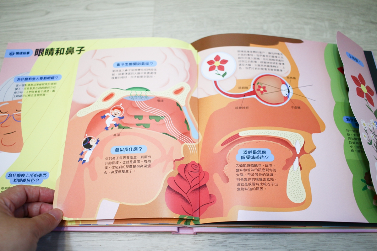 KIDSREAD點讀筆 KiDiDOC 超好玩互動知識書215