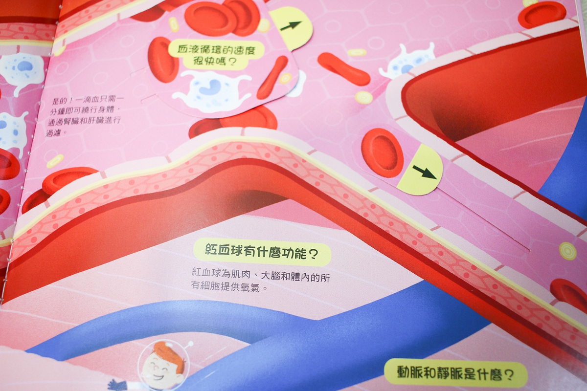 KIDSREAD點讀筆 KiDiDOC 超好玩互動知識書230