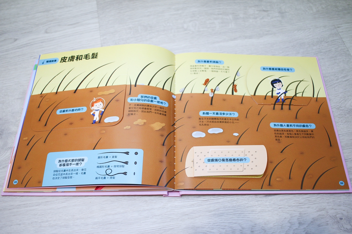 KIDSREAD點讀筆 KiDiDOC 超好玩互動知識書233