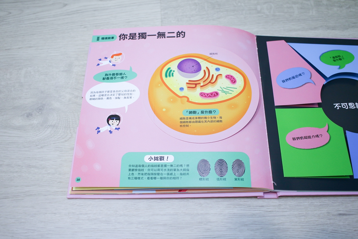 KIDSREAD點讀筆 KiDiDOC 超好玩互動知識書234