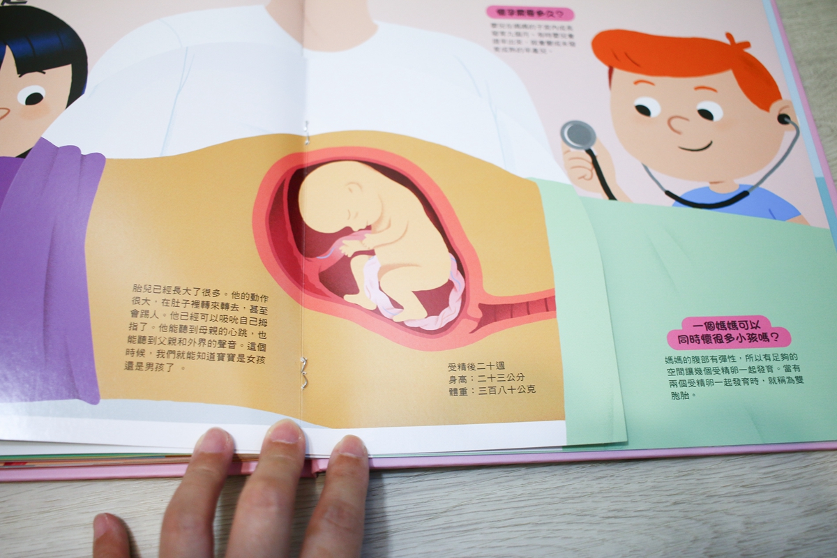 KIDSREAD點讀筆 KiDiDOC 超好玩互動知識書238