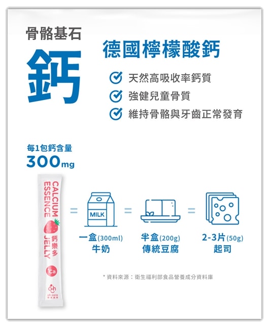【團購】oh care歐克威爾  嬰幼兒童的護齒專家 無有害化學添加物  護齒又安心~