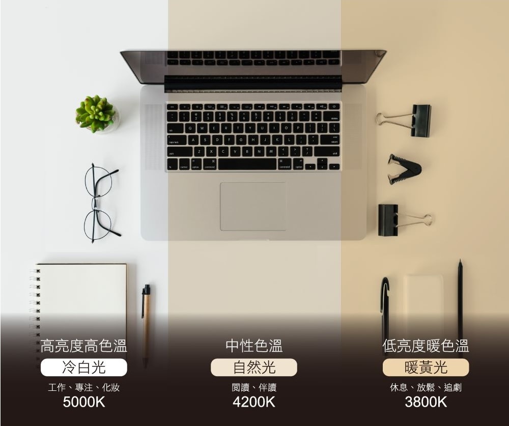 【團購】2026 MAGIC護眼檯燈MA628 LED雙臂夾燈  全新一代自然光LED技術