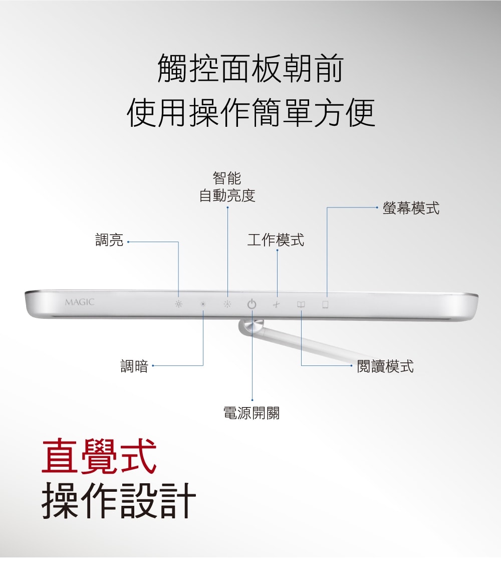 【團購】2026 MAGIC護眼檯燈MA628 LED雙臂夾燈  全新一代自然光LED技術