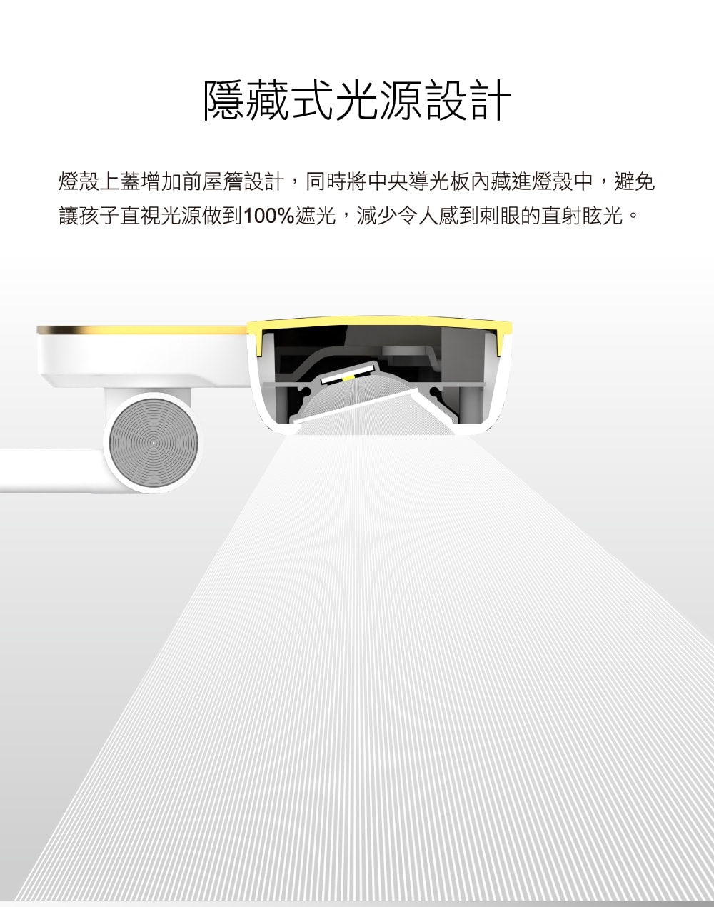 【團購】2026 MAGIC護眼檯燈MA628 LED雙臂夾燈  全新一代自然光LED技術