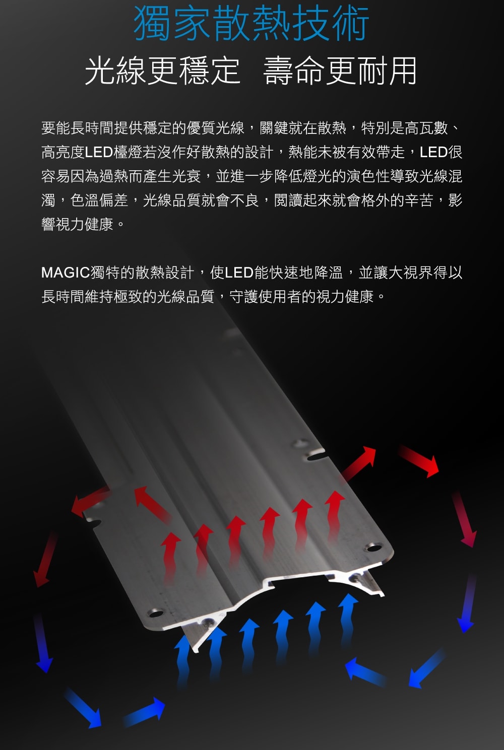 【團購】2026 MAGIC護眼檯燈MA628 LED雙臂夾燈  全新一代自然光LED技術