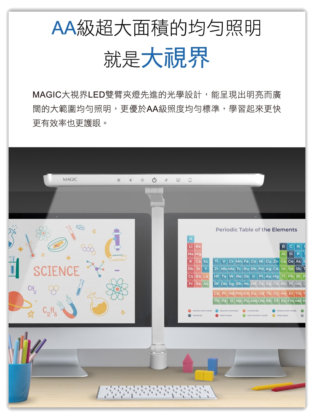 【團購】2026 MAGIC護眼檯燈MA628 LED雙臂夾燈  全新一代自然光LED技術