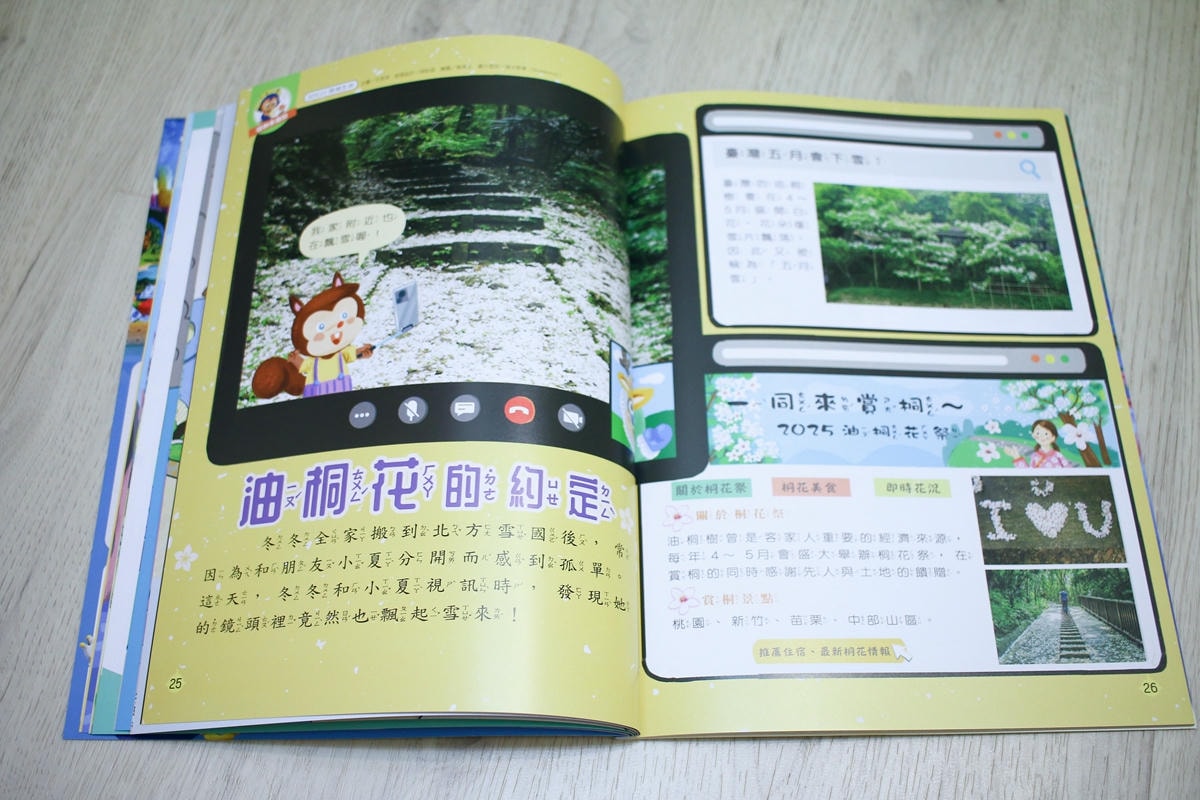 康軒雜誌~學前版、初階版、進階版，「陪伴孩子成長」的優良讀物