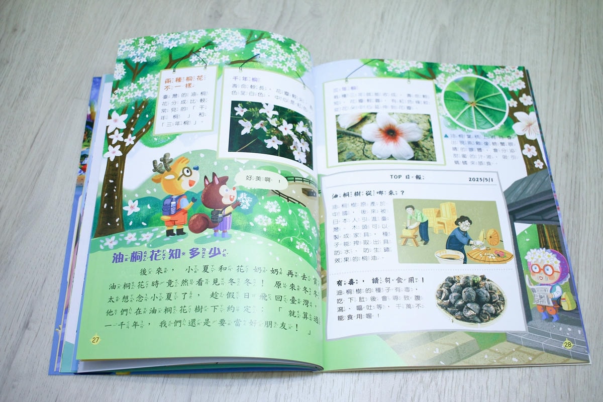康軒雜誌~學前版、初階版、進階版，「陪伴孩子成長」的優良讀物