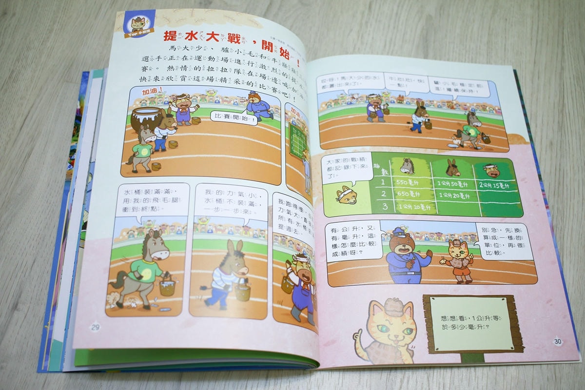 康軒雜誌~學前版、初階版、進階版，「陪伴孩子成長」的優良讀物