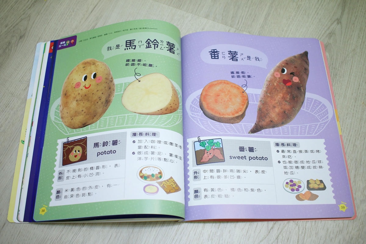 康軒雜誌~學前版、初階版、進階版，「陪伴孩子成長」的優良讀物