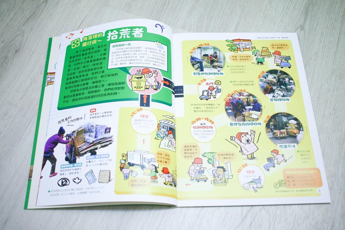 康軒雜誌~學前版、初階版、進階版，「陪伴孩子成長」的優良讀物