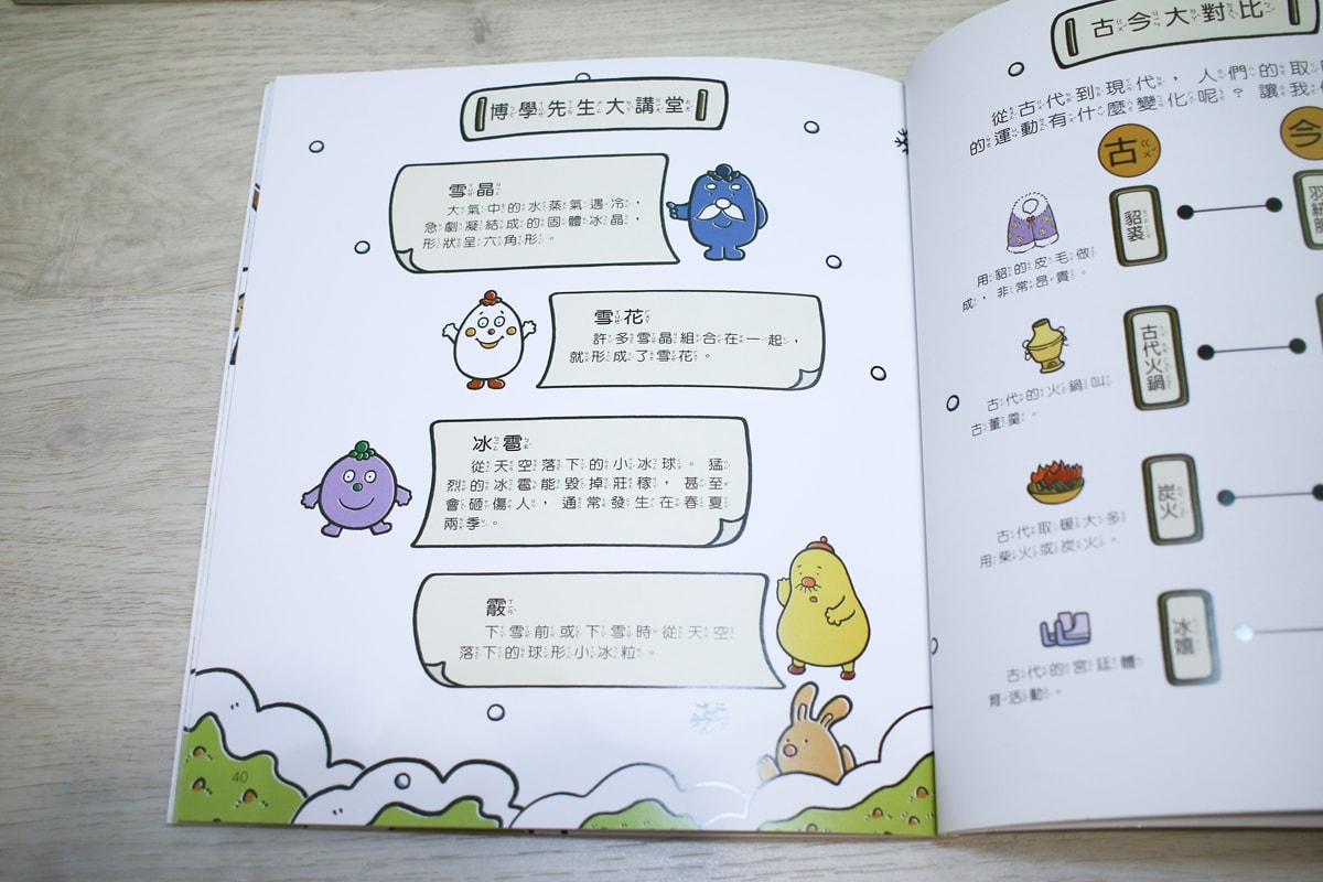 小牛頓的惡童金布魯 簡單的科學、 逗逗鎮幼兒氣象繪本、 一樣不一樣 、漫畫成語百科 從科學到成語，這四套書讓家中小怪獸主動愛上學習！