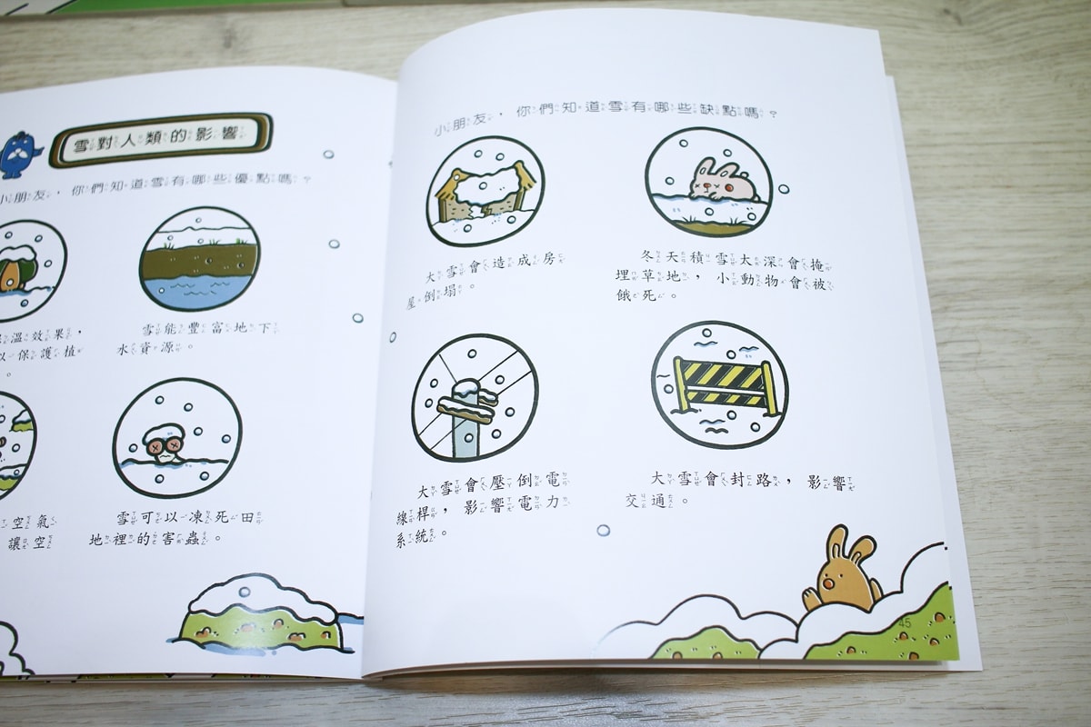 小牛頓的惡童金布魯 簡單的科學、 逗逗鎮幼兒氣象繪本、 一樣不一樣 、漫畫成語百科 從科學到成語，這四套書讓家中小怪獸主動愛上學習！