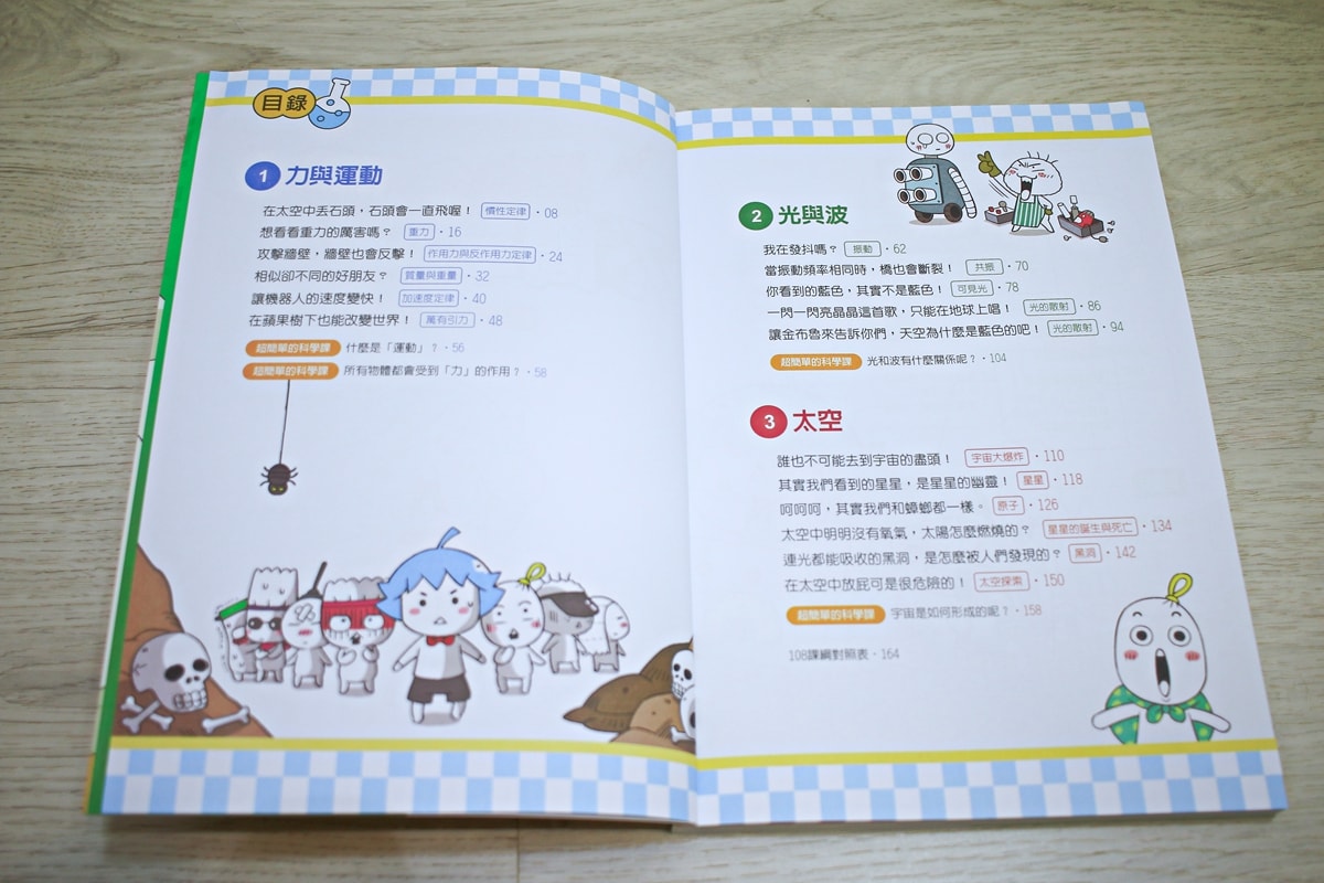 小牛頓的惡童金布魯 簡單的科學、 逗逗鎮幼兒氣象繪本、 一樣不一樣 、漫畫成語百科 從科學到成語，這四套書讓家中小怪獸主動愛上學習！
