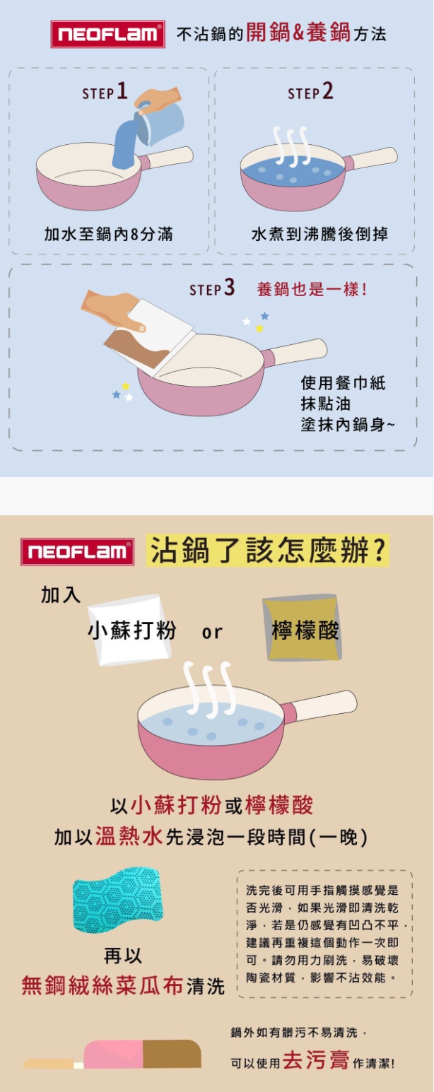 【團購】韓國Neoflam FIKA 可拆式陶瓷塗層鍋具七件組 好看、好用好收納~ - 第40張圖 【團購】韓國Neoflam FIKA 可拆式陶瓷塗層鍋具七件組 好看、好用好收納~
