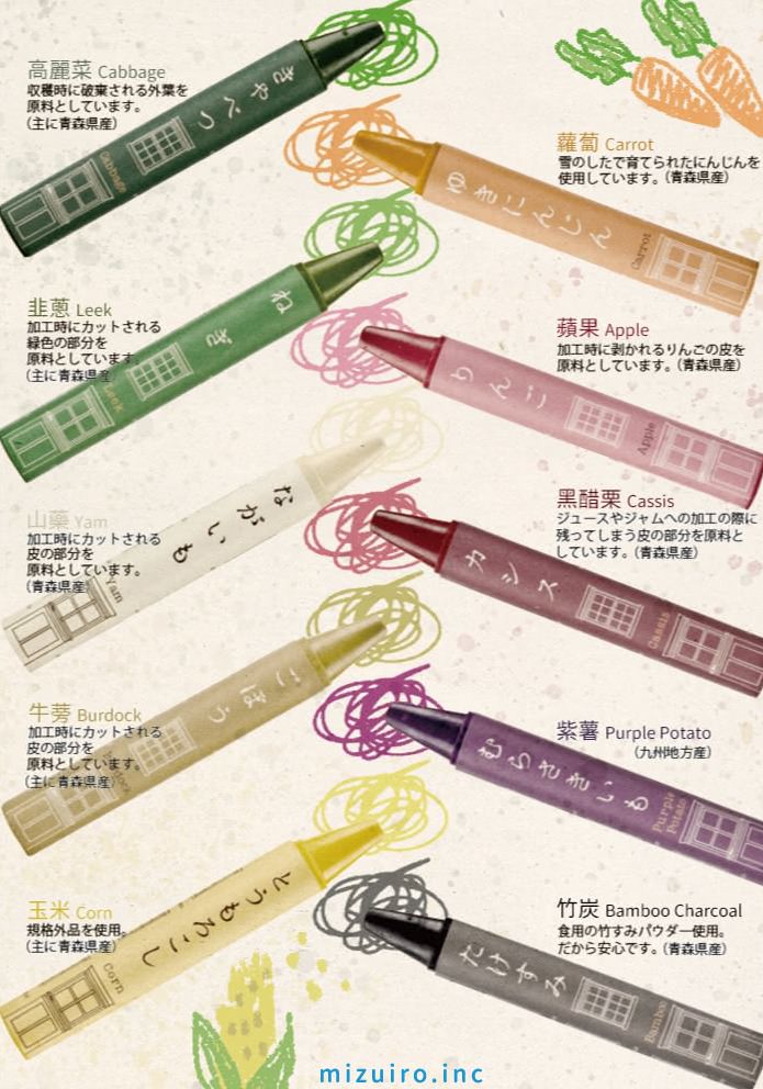 日本mizuiro蔬菜蠟筆、米製蠟筆,米糠油基底的安全無毒蠟筆,父母好安心 - 第6張圖 日本mizuiro蔬菜蠟筆、米製蠟筆,米糠油基底的安全無毒蠟筆,父母好安心