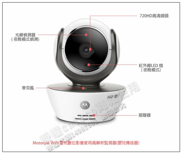 FireShot Capture 206 - Motorola WIFI嬰兒數位影像家用高解析監視器-MBP854CON_ - https___tw.mall.yahoo.com_item_Mot_副本