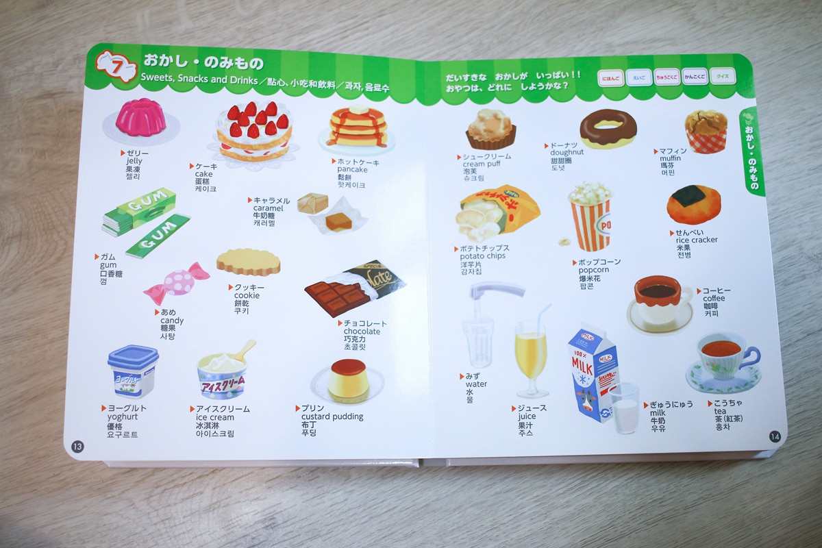 幼兒學習 四語圖解字典 讓孩子學習許多字彙的好物     KidsRead點讀筆推薦