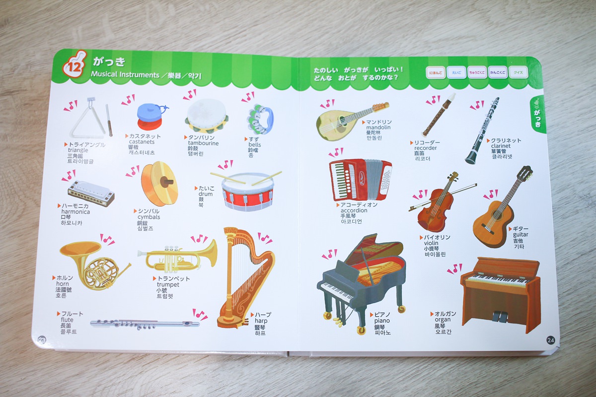 幼兒學習 四語圖解字典 讓孩子學習許多字彙的好物     KidsRead點讀筆推薦