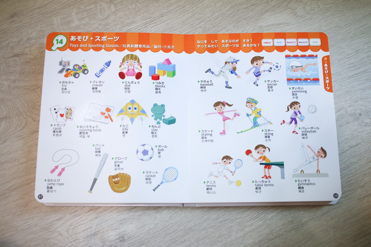 幼兒學習 四語圖解字典 讓孩子學習許多字彙的好物     KidsRead點讀筆推薦