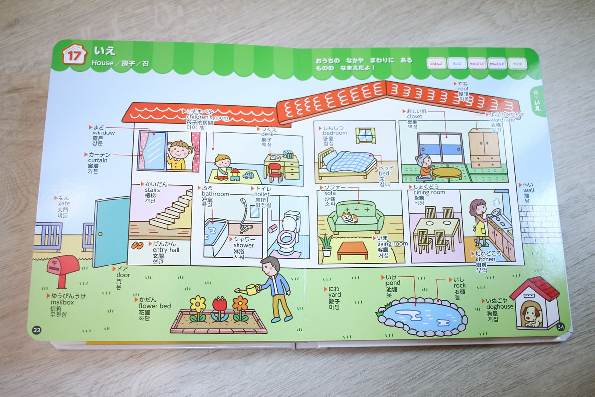 幼兒學習 四語圖解字典 讓孩子學習許多字彙的好物     KidsRead點讀筆推薦