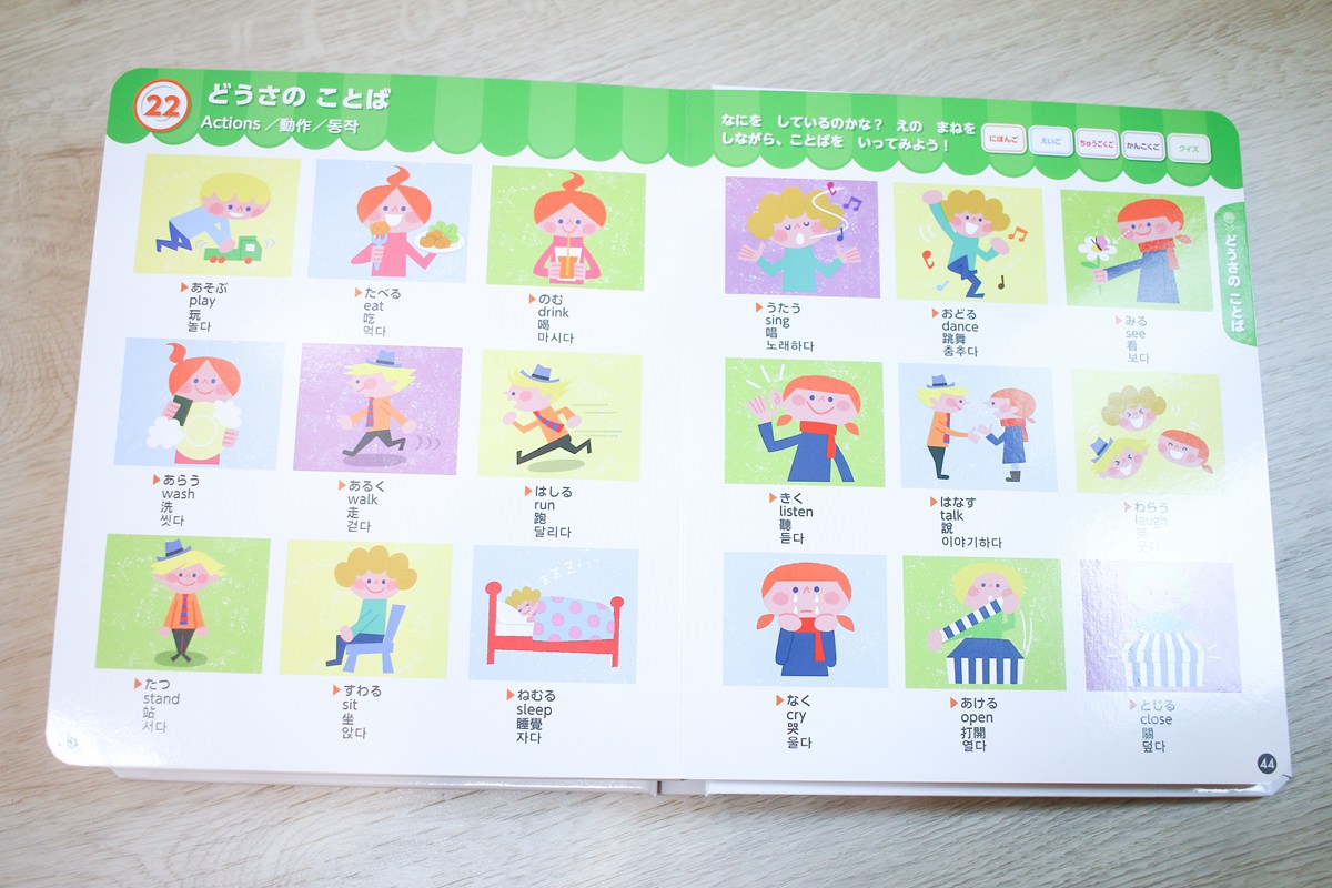 幼兒學習 四語圖解字典 讓孩子學習許多字彙的好物     KidsRead點讀筆推薦