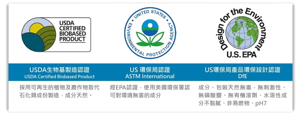 美國SPARTAN 斯巴達 專業級無毒清潔用品  效果好又環保~