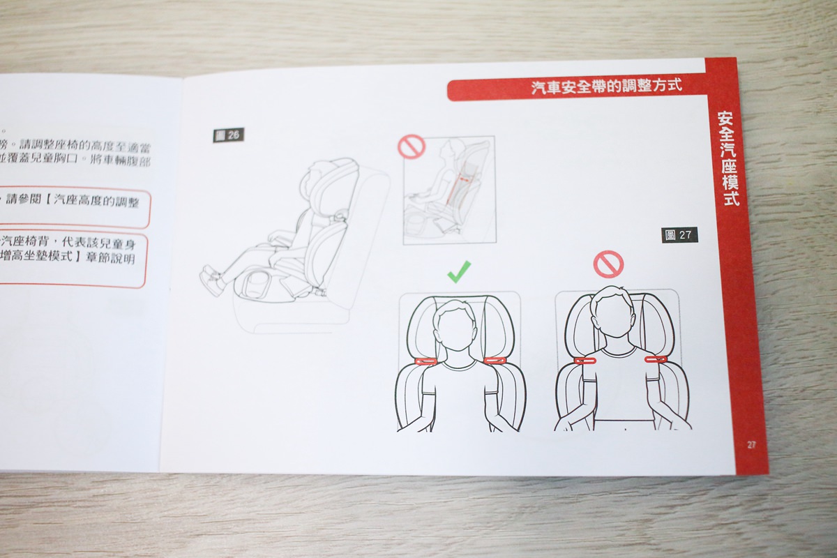 【團購】Chicco KidFit Zip Plus成長型安全汽座和 KidFit Adapt Plus成長型安全汽座智能恆溫版 3歲以上適用至12歲